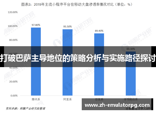 打破巴萨主导地位的策略分析与实施路径探讨 打破巴萨主导地位的策略分析与实施路径探讨