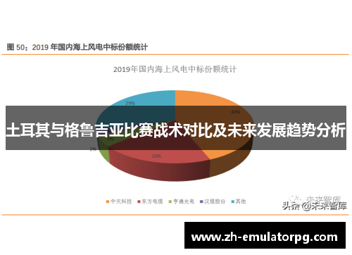 土耳其与格鲁吉亚比赛战术对比及未来发展趋势分析 土耳其与格鲁吉亚比赛战术对比及未来发展趋势分析