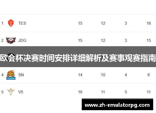 欧会杯决赛时间安排详细解析及赛事观赛指南