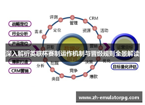 深入解析英联杯赛制运作机制与晋级规则全景解读 深入解析英联杯赛制运作机制与晋级规则全景解读