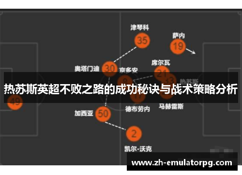 热苏斯英超不败之路的成功秘诀与战术策略分析 热苏斯英超不败之路的成功秘诀与战术策略分析