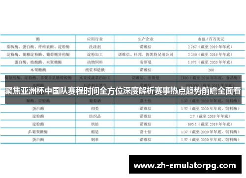 聚焦亚洲杯中国队赛程时间全方位深度解析赛事热点趋势前瞻全面看 聚焦亚洲杯中国队赛程时间全方位深度解析赛事热点趋势前瞻全面看