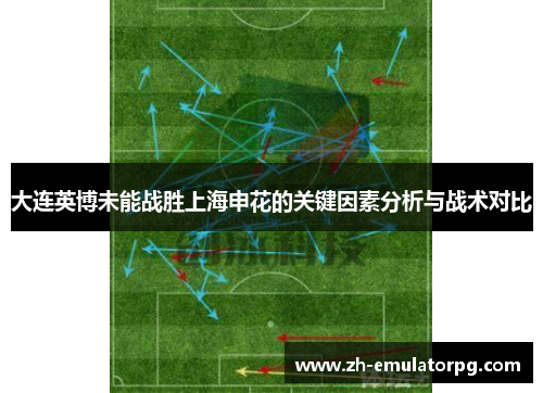 大连英博未能战胜上海申花的关键因素分析与战术对比