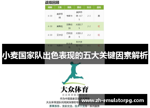 小麦国家队出色表现的五大关键因素解析 小麦国家队出色表现的五大关键因素解析