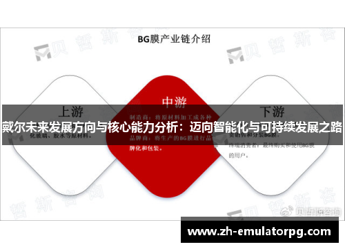 戴尔未来发展方向与核心能力分析:迈向智能化与可持续发展之路 戴尔未来发展方向与核心能力分析:迈向智能化与可持续发展之路
