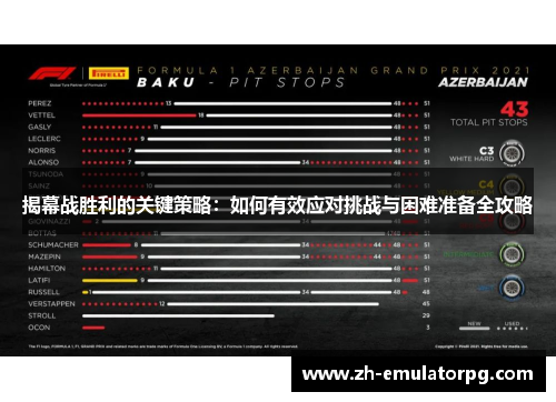 揭幕战胜利的关键策略:如何有效应对挑战与困难准备全攻略 揭幕战胜利的关键策略:如何有效应对挑战与困难准备全攻略