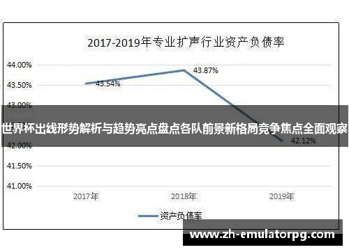 世界杯出线形势解析与趋势亮点盘点各队前景新格局竞争焦点全面观察 世界杯出线形势解析与趋势亮点盘点各队前景新格局竞争焦点全面观察