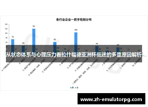 从状态体系与心理压力看拉什福德亚洲杯低迷的多重原因解析 从状态体系与心理压力看拉什福德亚洲杯低迷的多重原因解析