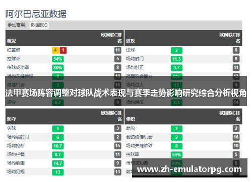 法甲赛场阵容调整对球队战术表现与赛季走势影响研究综合分析视角 法甲赛场阵容调整对球队战术表现与赛季走势影响研究综合分析视角