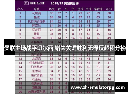 曼联主场战平切尔西 错失关键胜利无缘反超积分榜
