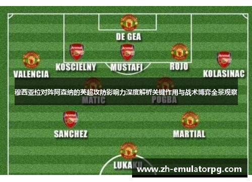 穆西亚拉对阵阿森纳的英超攻防影响力深度解析关键作用与战术博弈全景观察