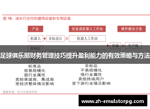 足球俱乐部财务管理技巧提升盈利能力的有效策略与方法