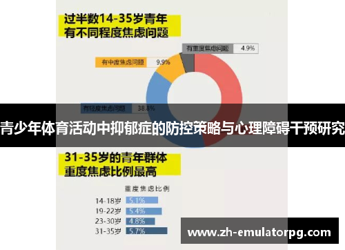 青少年体育活动中抑郁症的防控策略与心理障碍干预研究